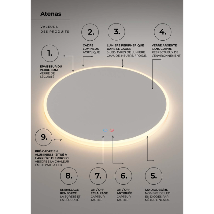 Miroir Lumineux Anti-Buée Tri-LED ATENAS