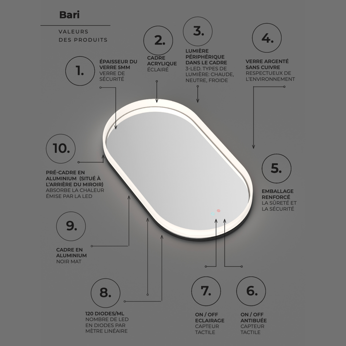 Miroir Lumineux Anti-Buée Tri-LED BARI - LEDIMEX - Sanizeo