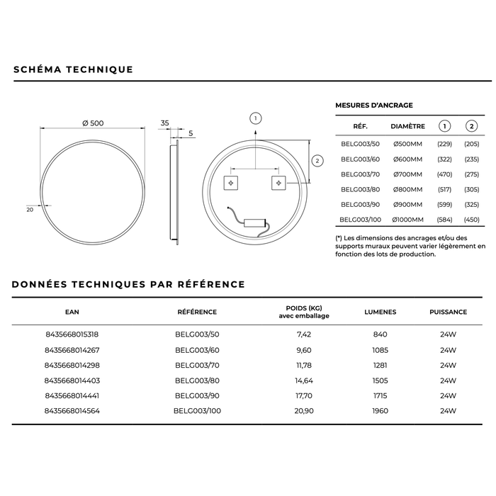 Miroir Lumineux LED BELGICA