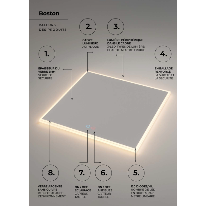 Miroir Lumineux Anti-Buée Tri-LED BOSTON