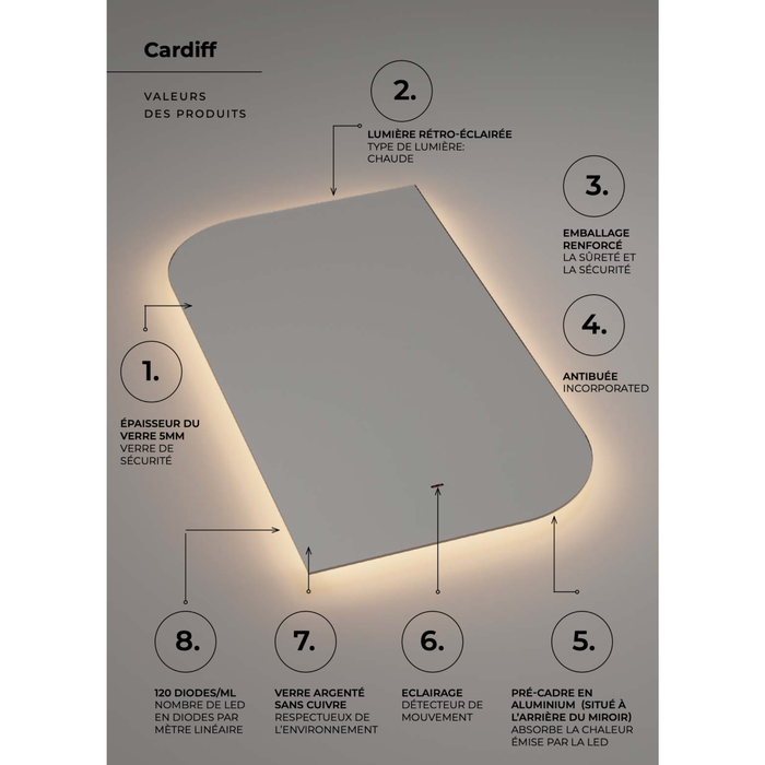 Miroir Lumineux Anti-Buée LED CARDIFF