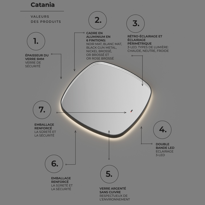 Miroir Lumineux Anti-Buée Tri-LED CATANIA - LEDIMEX - Sanizeo