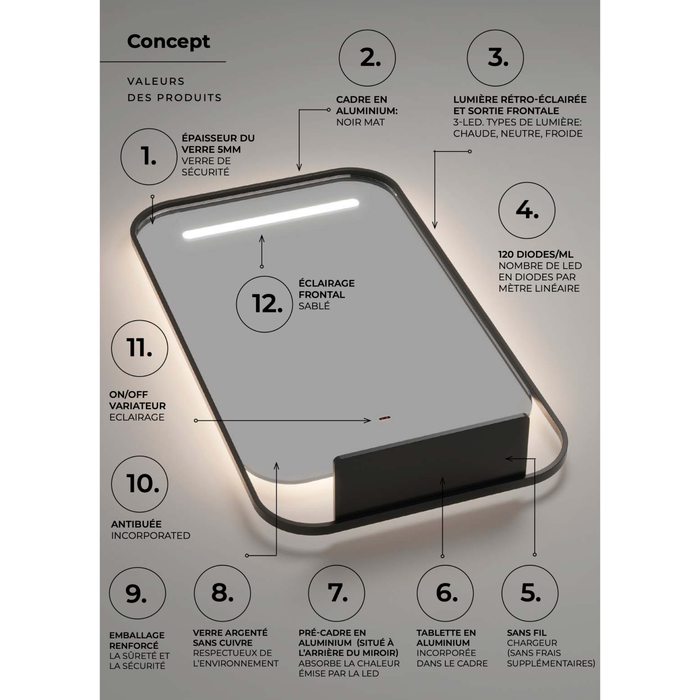 Miroir Lumineux Anti-Buée Tri-LED CONCEPT