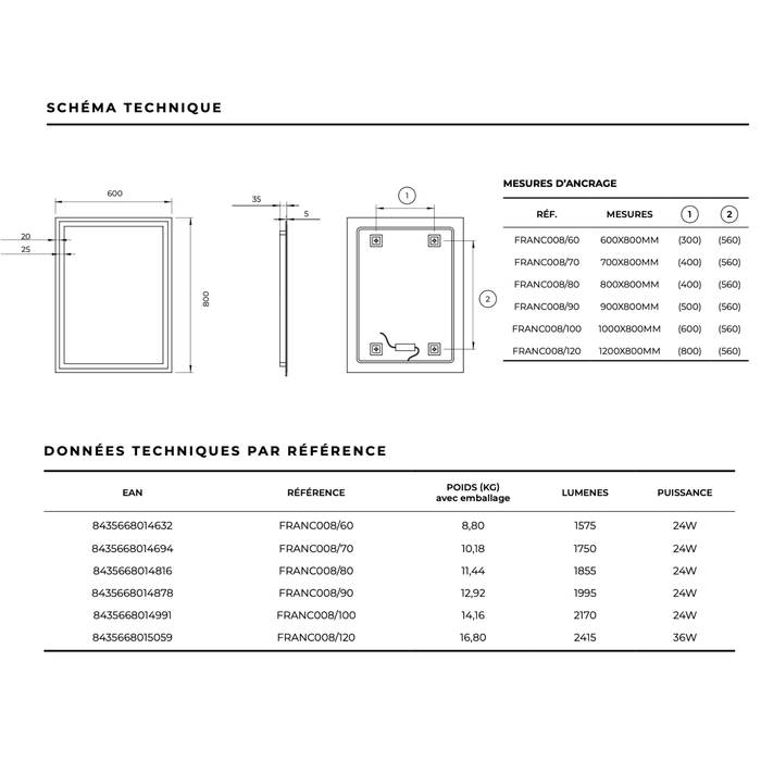 Miroir Lumineux LED FRANCIA