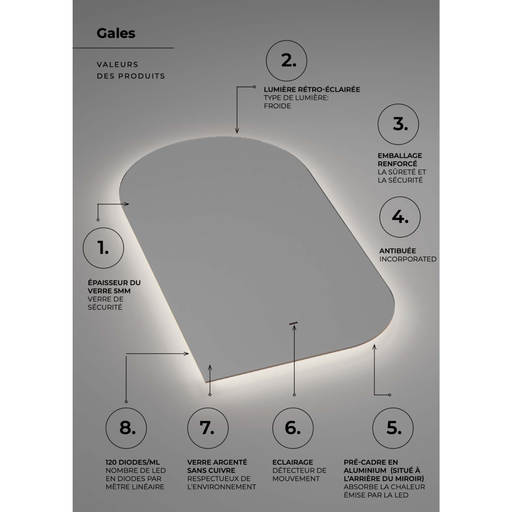 Miroir Lumineux Anti-Buée LED GALLES - Sanizeo
