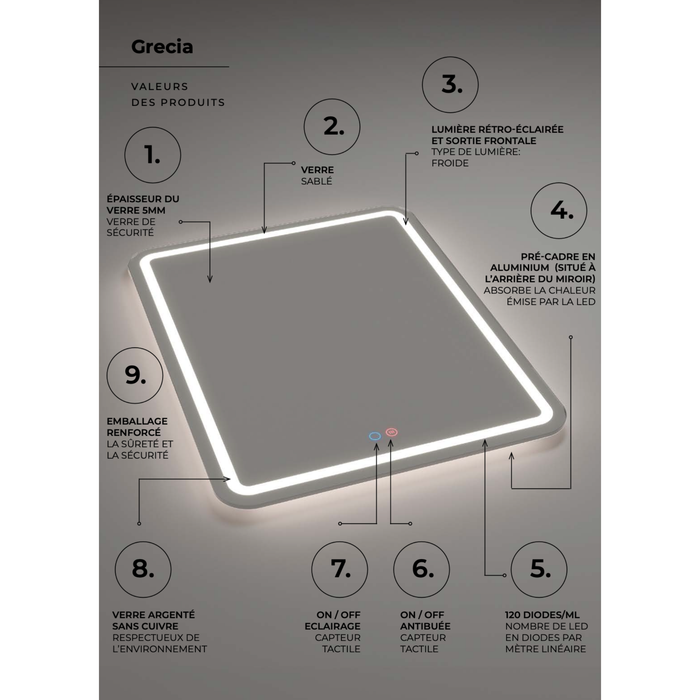 Miroir Lumineux Anti-Buée LED GRECIA