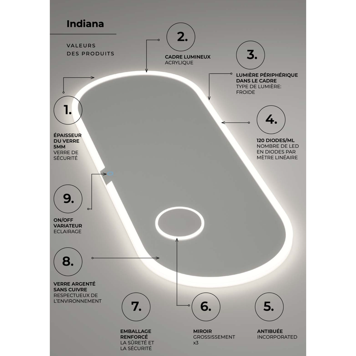 Miroir Lumineux Anti-Buée LED INDIANA