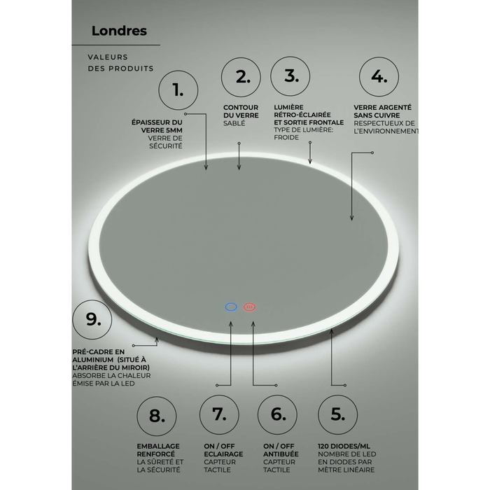 Miroir Lumineux Anti-Buée LED LONDRES