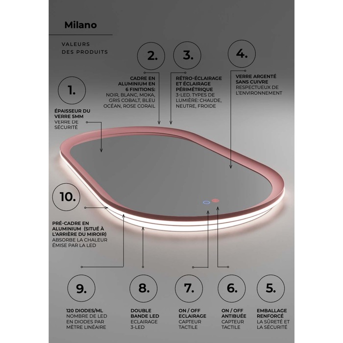Miroir Lumineux Anti-Buée Tri-LED MILANO