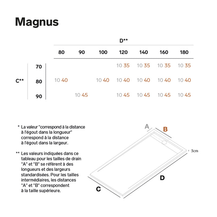 Receveur de Douche MAGNUS Beige