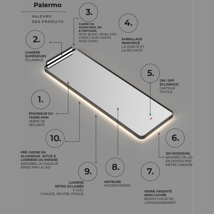 Specchio Luminoso Anti-Appannamento Tri-LED BOSTON - LEDIMEX
