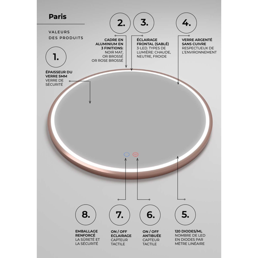 Miroir Lumineux Anti-Buée Tri-LED PARIS - Sanizeo