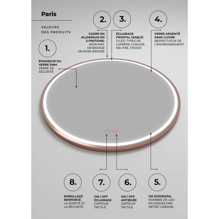 Miroir Lumineux Anti-Buée Tri-LED PARIS - Sanizeo