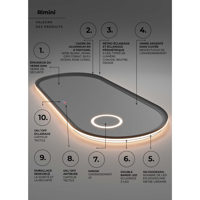 Miroir Lumineux Anti-Buée Tri-LED RIMINI - Sanizeo