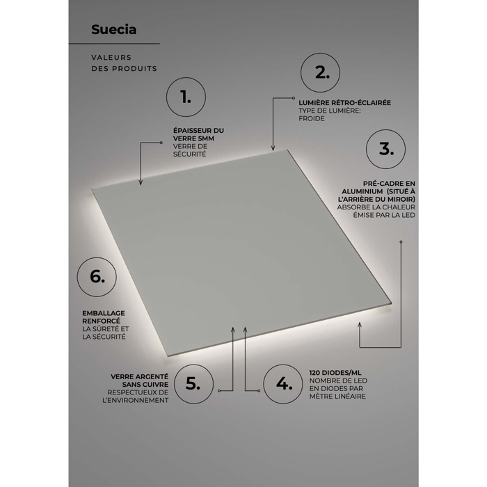 Miroir Lumineux LED SUECIA