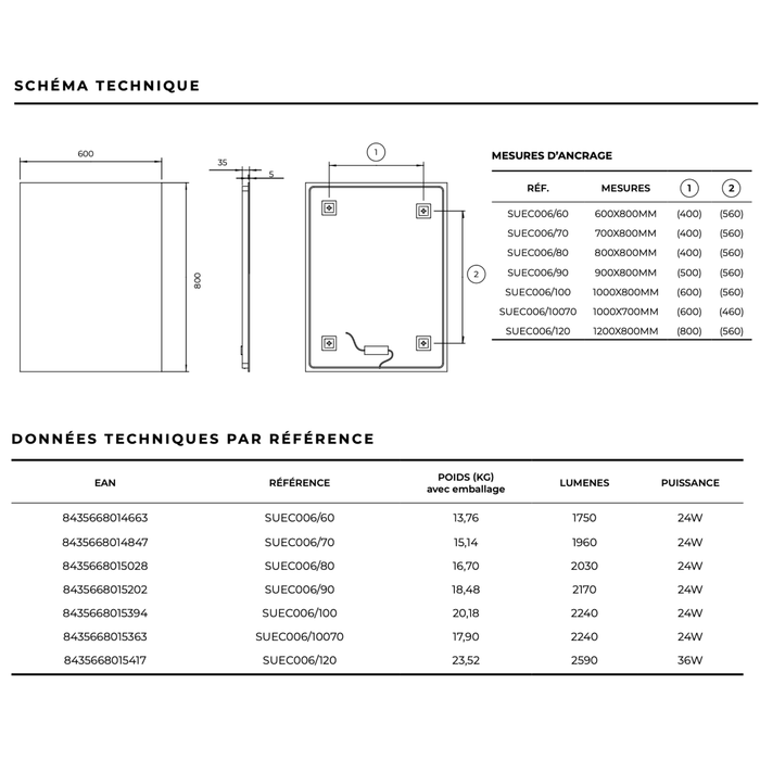 Miroir Lumineux LED SUECIA