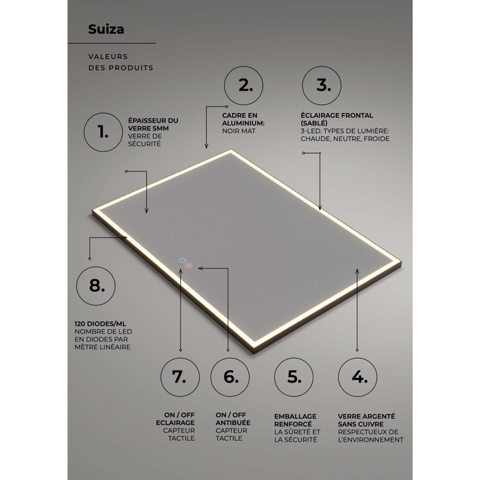 Miroir Lumineux Anti-Buée Tri-LED LED SUIZA