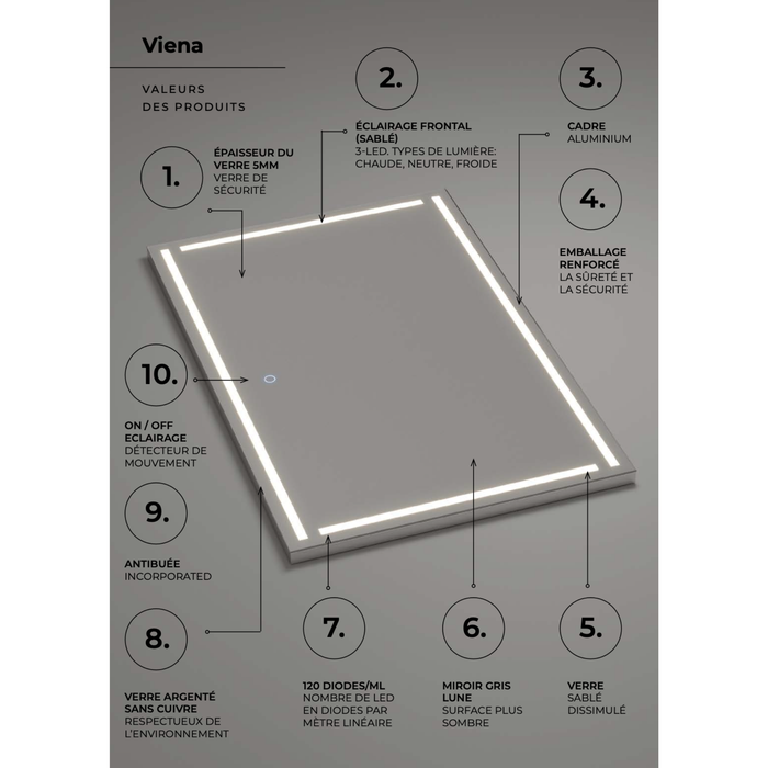 Miroir Lumineux Anti-Buée Tri-LED VIENA